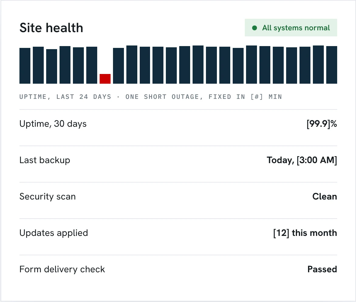 Illustration: a website health dashboard showing speed, security and uptime